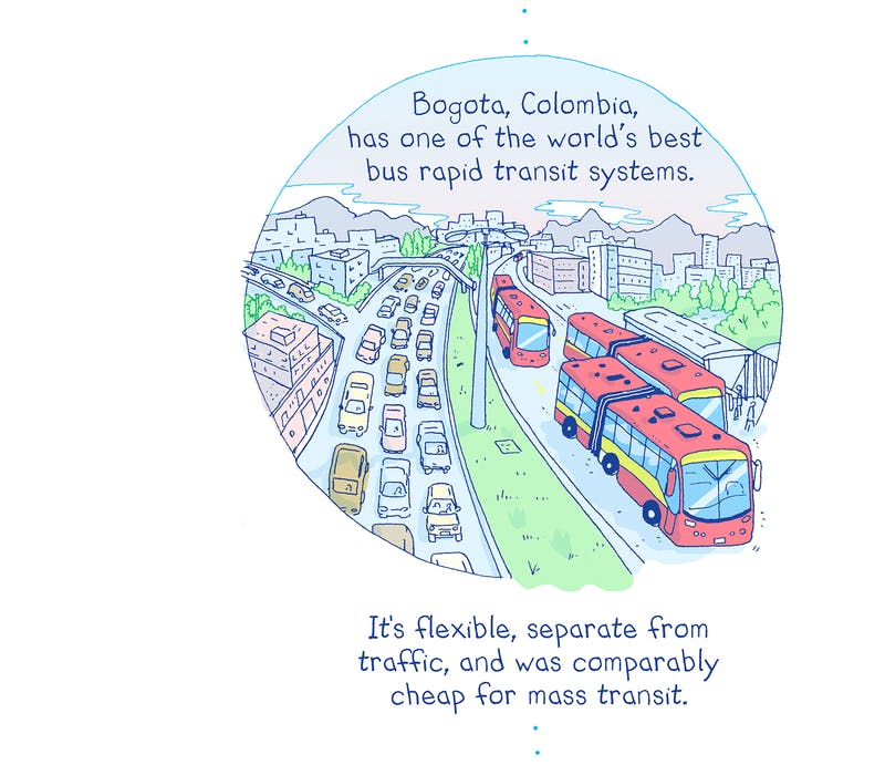 https://cdn.tinyview.com/thenib/2022/07/20/why-is-us-public-transit-crumbling/why-is-u-s-public-transit-crumbling-25-f2c.jpeg