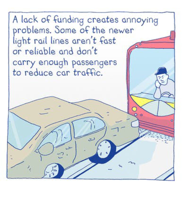 https://cdn.tinyview.com/thenib/2022/07/20/why-is-us-public-transit-crumbling/why-is-u-s-public-transit-crumbling-29-659.jpeg