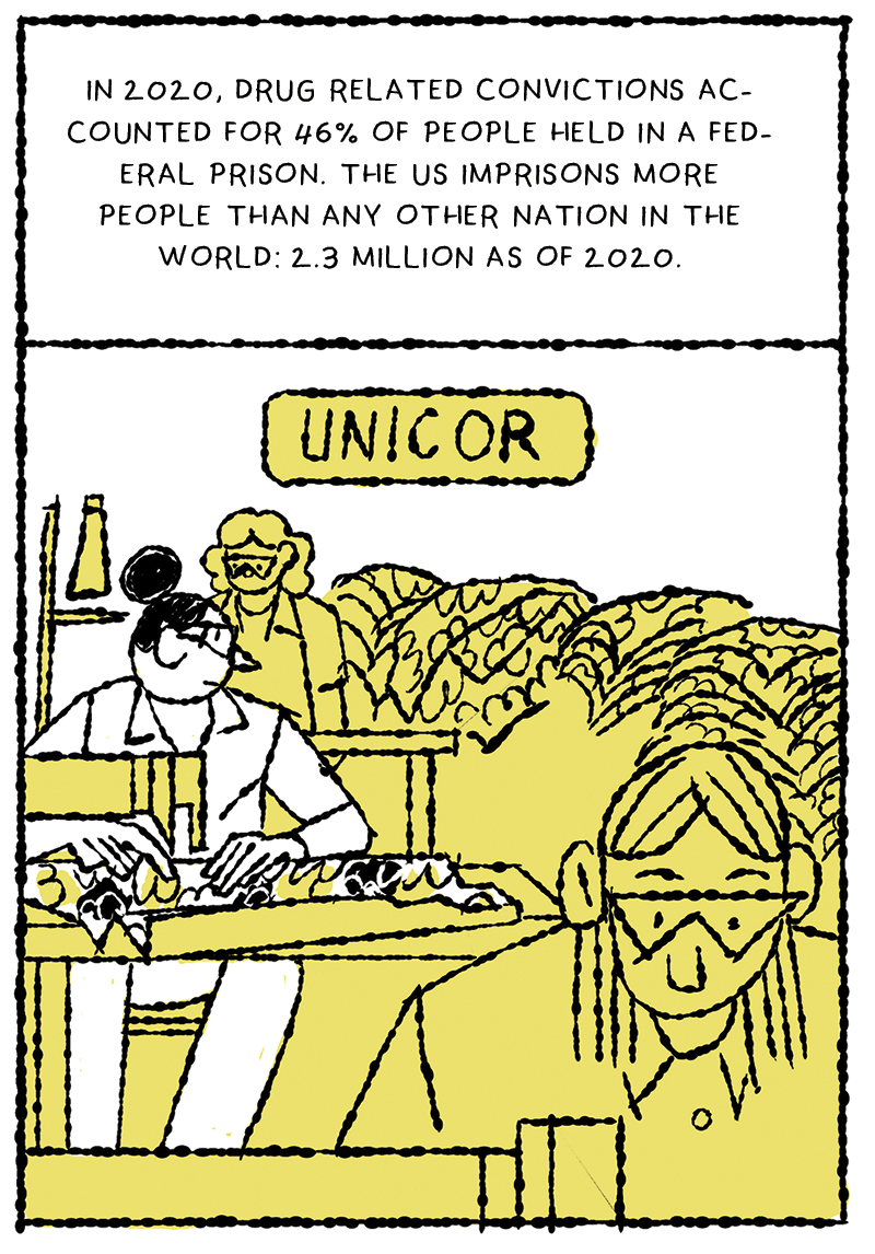 https://cdn.tinyview.com/thenib/2022/07/26/the-pot-to-prison-pipeline/YR12.png