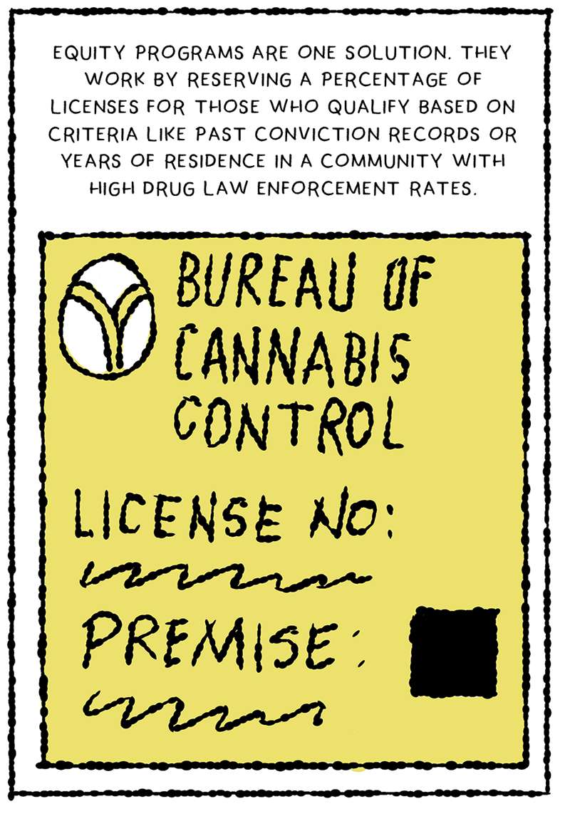 https://cdn.tinyview.com/thenib/2022/07/26/the-pot-to-prison-pipeline/YR24.png