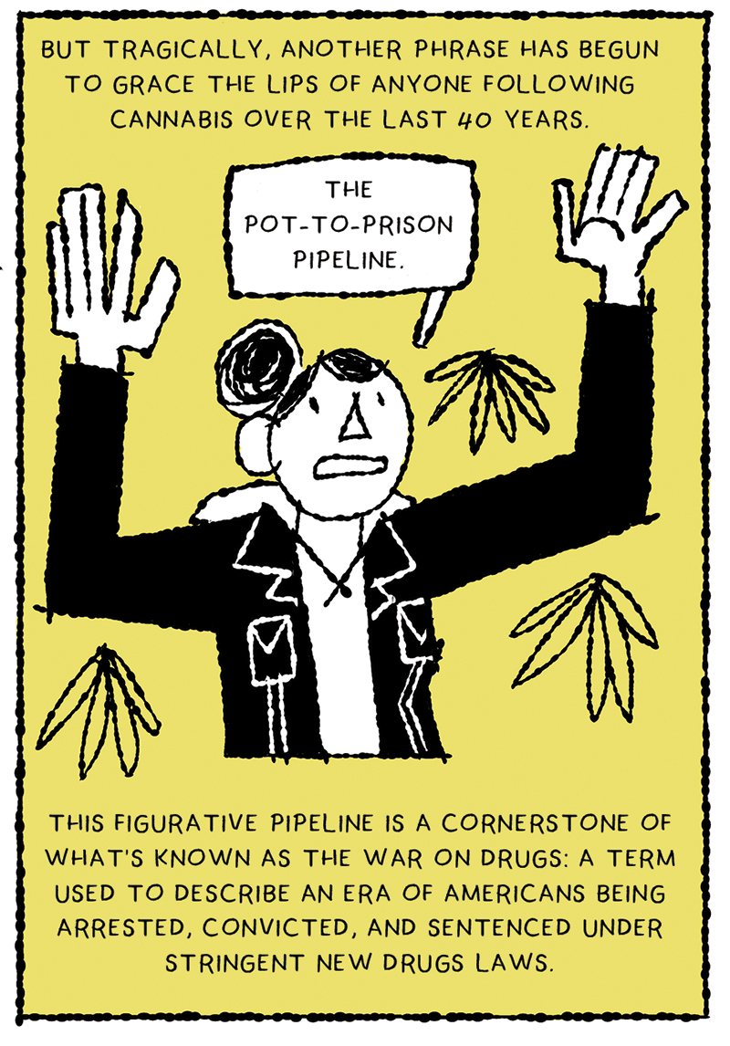 https://cdn.tinyview.com/thenib/2022/07/26/the-pot-to-prison-pipeline/YR4.png