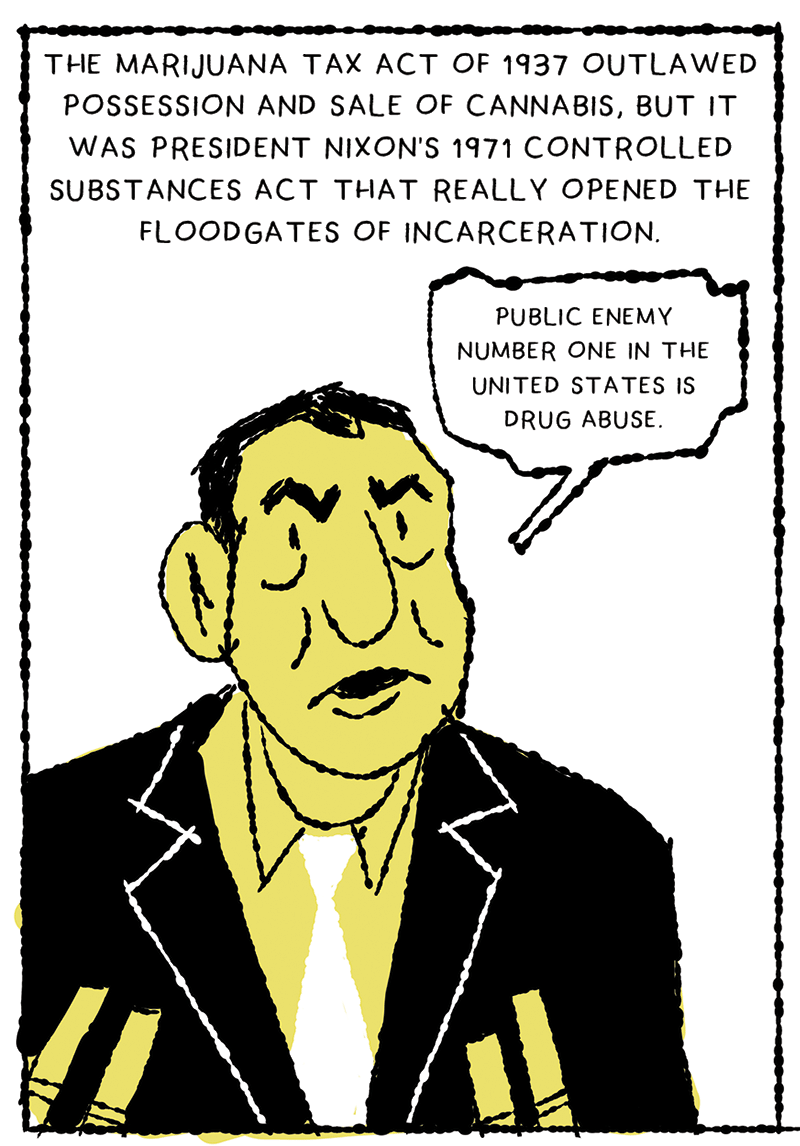 https://cdn.tinyview.com/thenib/2022/07/26/the-pot-to-prison-pipeline/YR5.png
