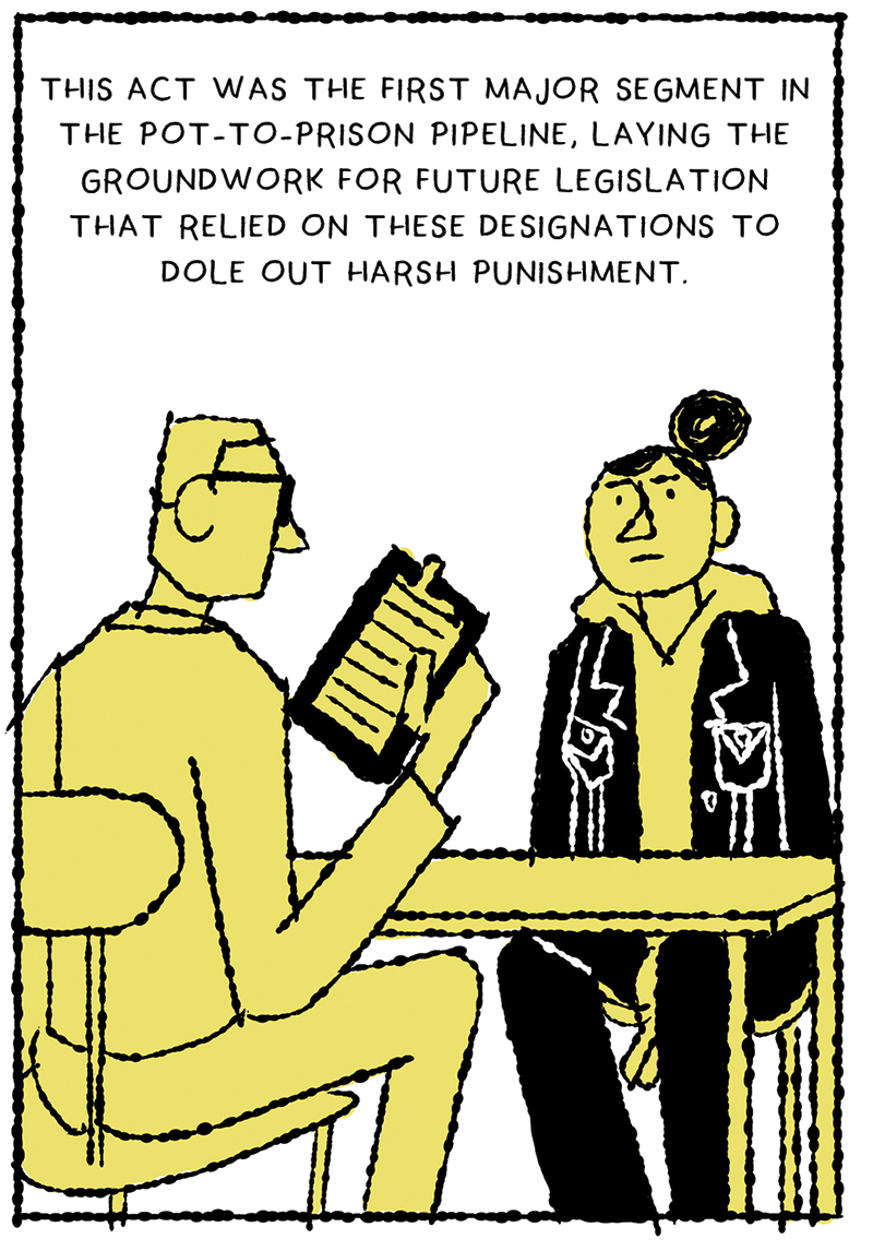 https://cdn.tinyview.com/thenib/2022/07/26/the-pot-to-prison-pipeline/YR8.png