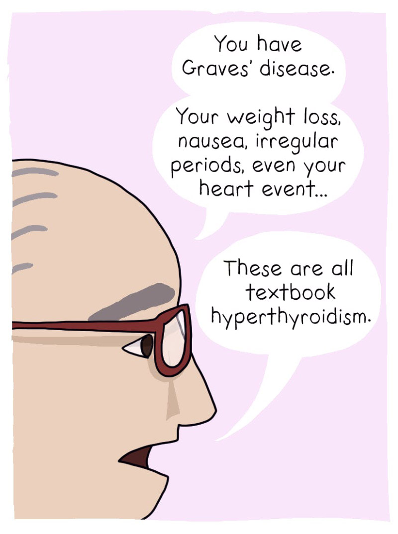 https://cdn.tinyview.com/thenib/2022/08/02/medicines-women-problem/medicine-s-women-problem-30-855.jpg