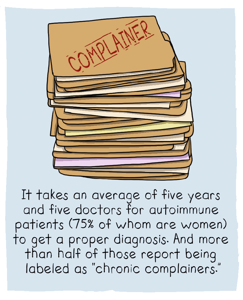 https://cdn.tinyview.com/thenib/2022/08/02/medicines-women-problem/medicine-s-women-problem-33-381.png