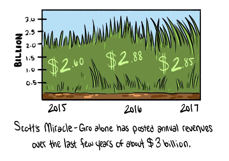 https://cdn.tinyview.com/thenib/2022/08/09/let-your-lawn-go-brown/hate-mowing-your-lawn-good-don-t-do-it-11-ebc.jpg