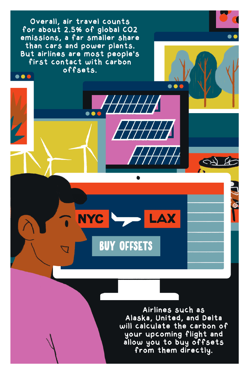 https://cdn.tinyview.com/thenib/2022/09/12/are-your-carbon-offsets-doing-anything/carbon13-1.png