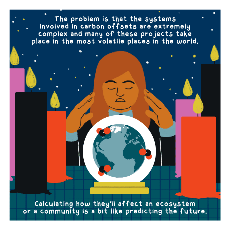 https://cdn.tinyview.com/thenib/2022/09/12/are-your-carbon-offsets-doing-anything/carbon16-1.png