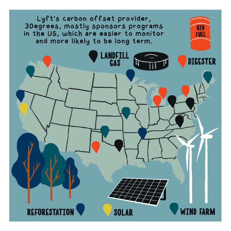 https://cdn.tinyview.com/thenib/2022/09/12/are-your-carbon-offsets-doing-anything/carbon22-1.png