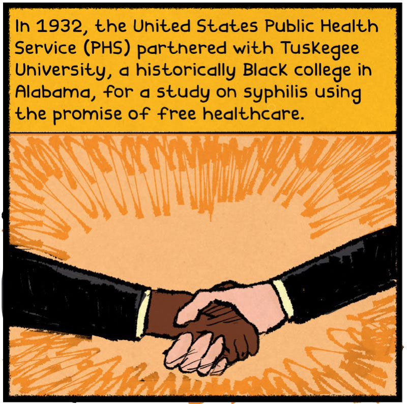 https://cdn.tinyview.com/thenib/2022/09/19/the-tuskegee-experiment-and-medical-distrust/tuskegee-experiment-003-411.jpg