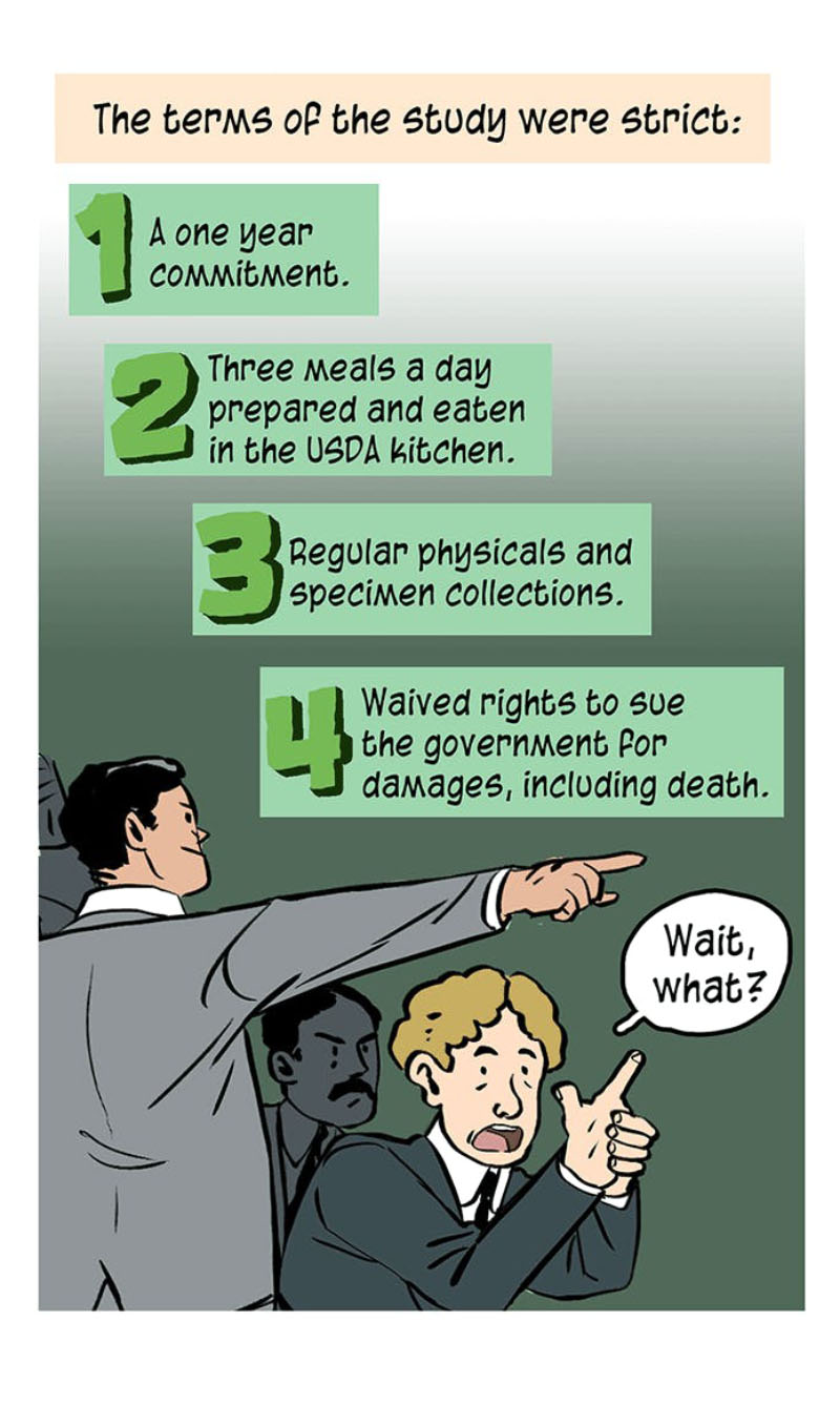 https://cdn.tinyview.com/thenib/2022/10/03/food-used-to-be-a-lot-more-dangerous/food-used-to-be-a-lot-more-dangerous-history-of-the-fda-16-a6c.jpg
