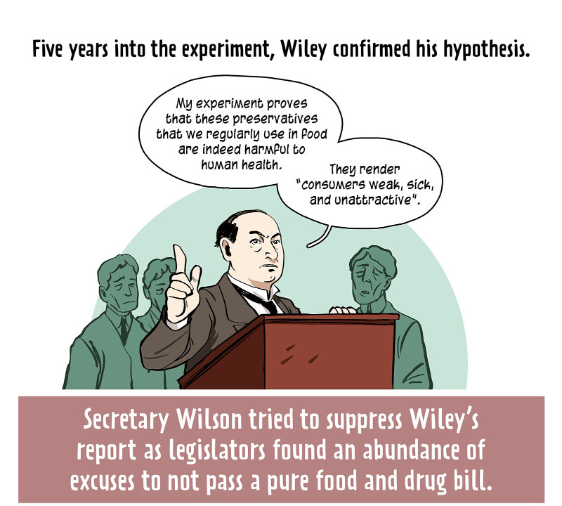 https://cdn.tinyview.com/thenib/2022/10/03/food-used-to-be-a-lot-more-dangerous/food-used-to-be-a-lot-more-dangerous-history-of-the-fda-18-630.jpg