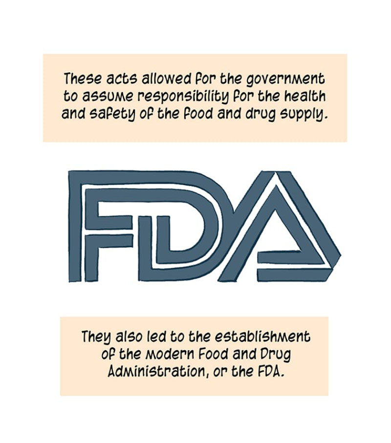 https://cdn.tinyview.com/thenib/2022/10/03/food-used-to-be-a-lot-more-dangerous/food-used-to-be-a-lot-more-dangerous-history-of-the-fda-32-66c.jpg