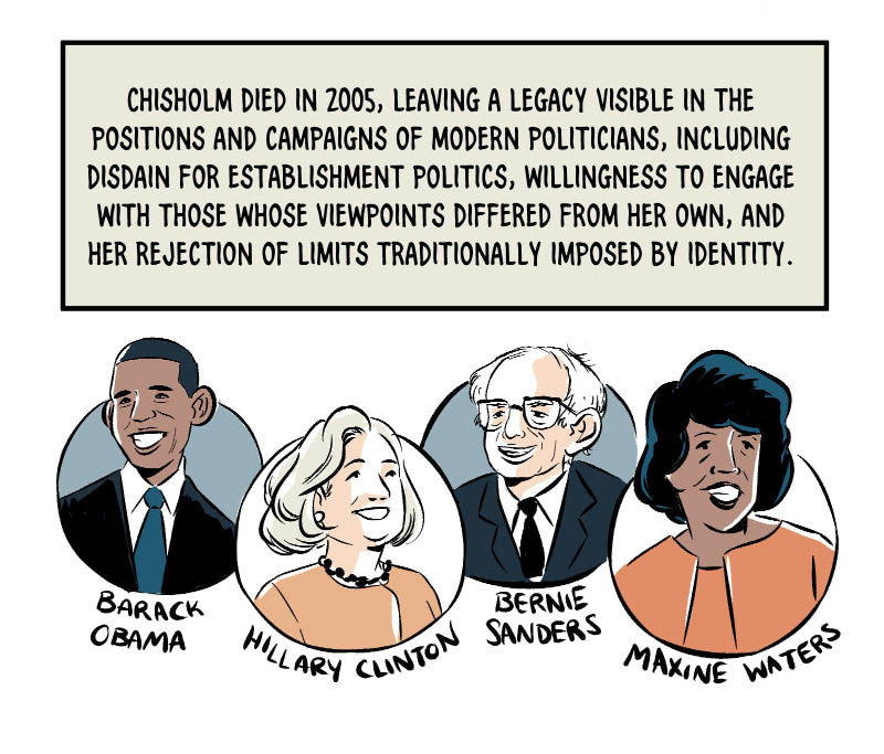 https://cdn.tinyview.com/thenib/2022/11/15/she-dared-to-be-herself-shirley-chisholms-legacy/she-dared-to-be-herself-shirley-chisholm-s-legacy-33-0ab.jpg
