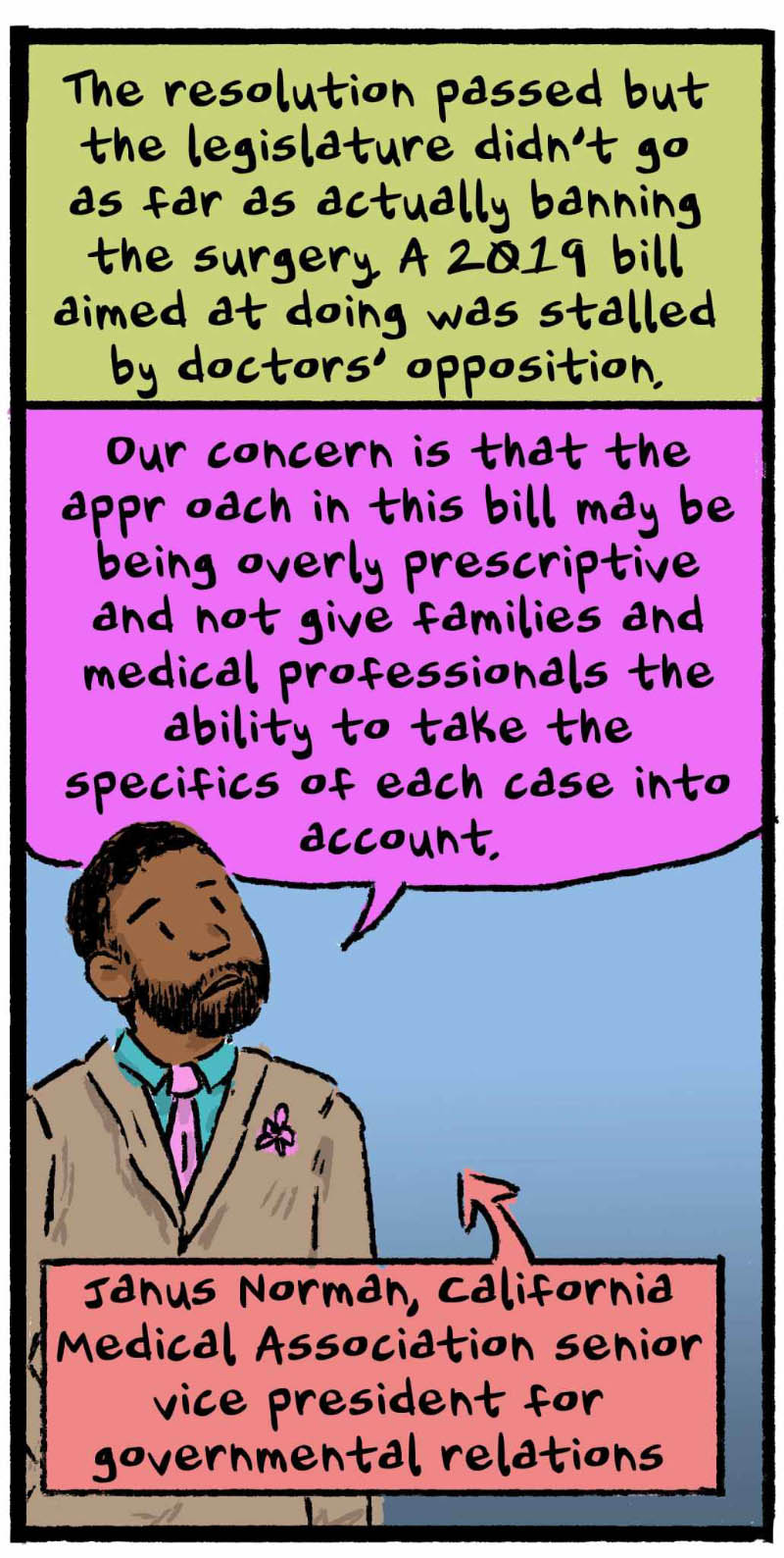 https://cdn.tinyview.com/thenib/2022/11/22/gender-isnt-binary-and-neither-is-anatomy/gender-isn-t-binary-and-neither-is-anatomy-20-e37-1032x2048.jpg