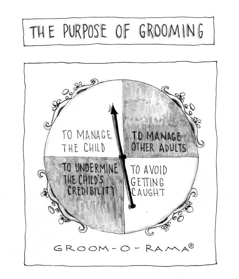 https://cdn.tinyview.com/thenib/2023/01/31/what-does-it-mean-to-be-groomed/grooming_p11.jpg