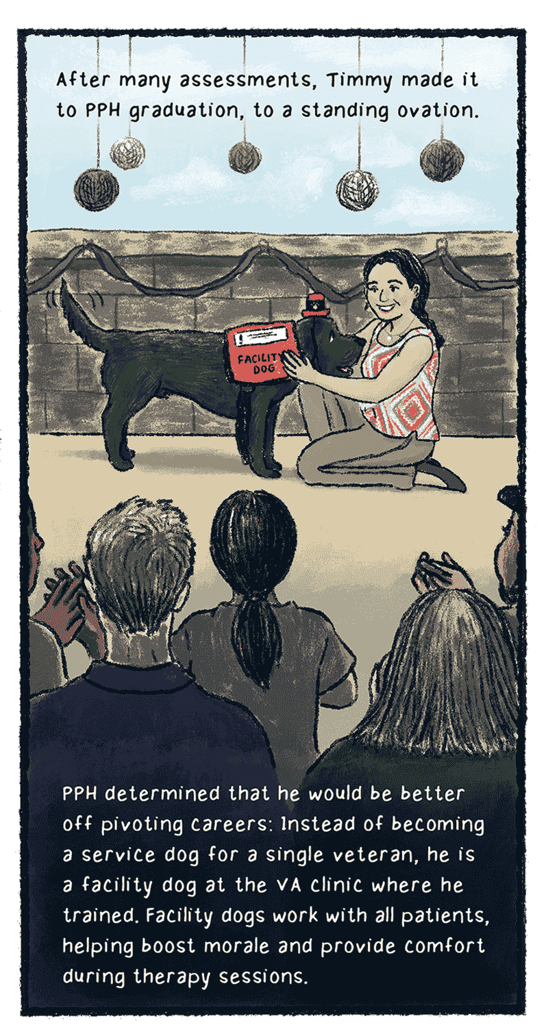 https://cdn.tinyview.com/thenib/2023/06/06/working-like-a-dog/E_0007_Layer-9.png