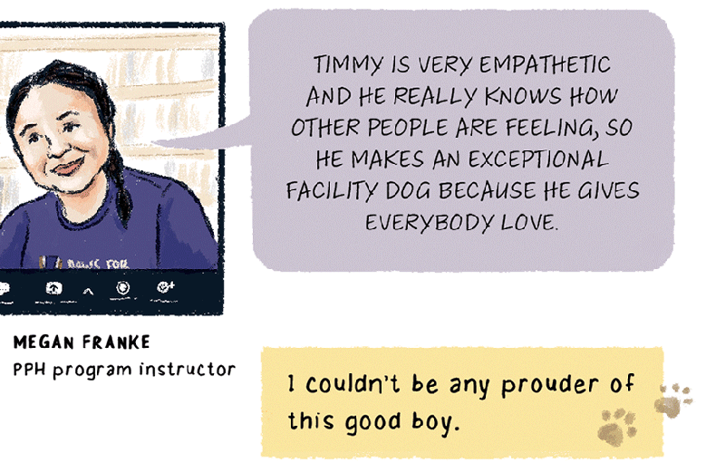 https://cdn.tinyview.com/thenib/2023/06/06/working-like-a-dog/E_0011_Layer-6b.png