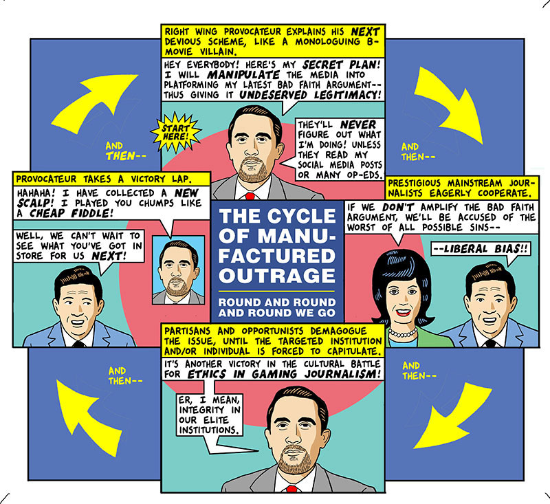https://cdn.tinyview.com/this-modern-world/2024/01/09/the-outrage-cycle/TMW2024-01-09tinyview0.jpg